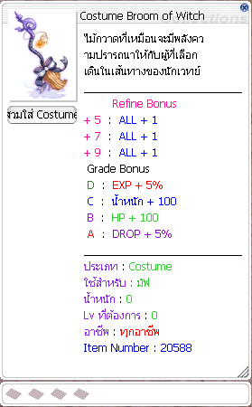 Reward Bloom